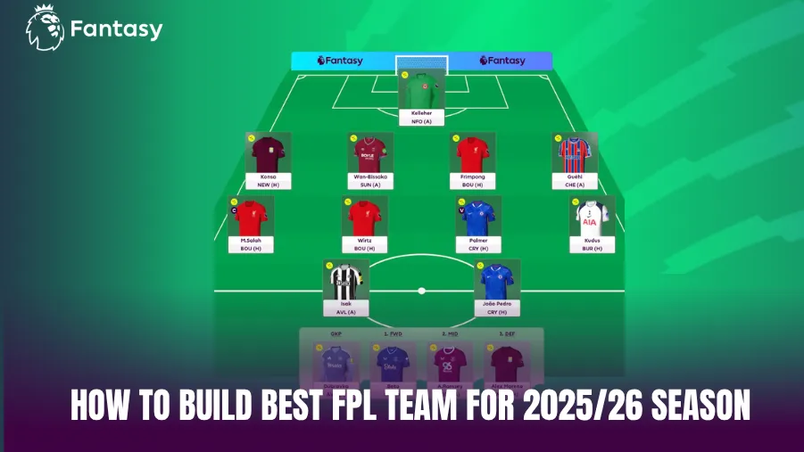 How to Build Best FPL team for 2025/26 Season